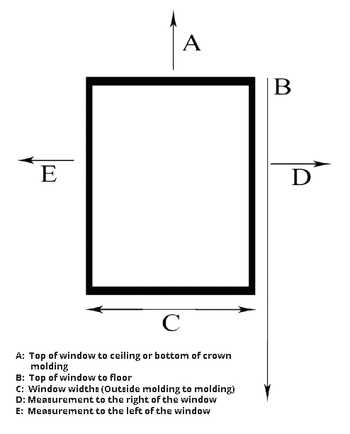 measuring guide